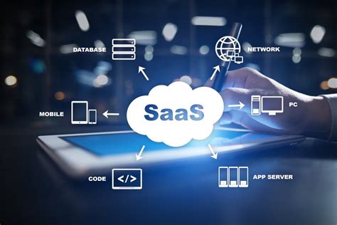 saas sales coaching software.